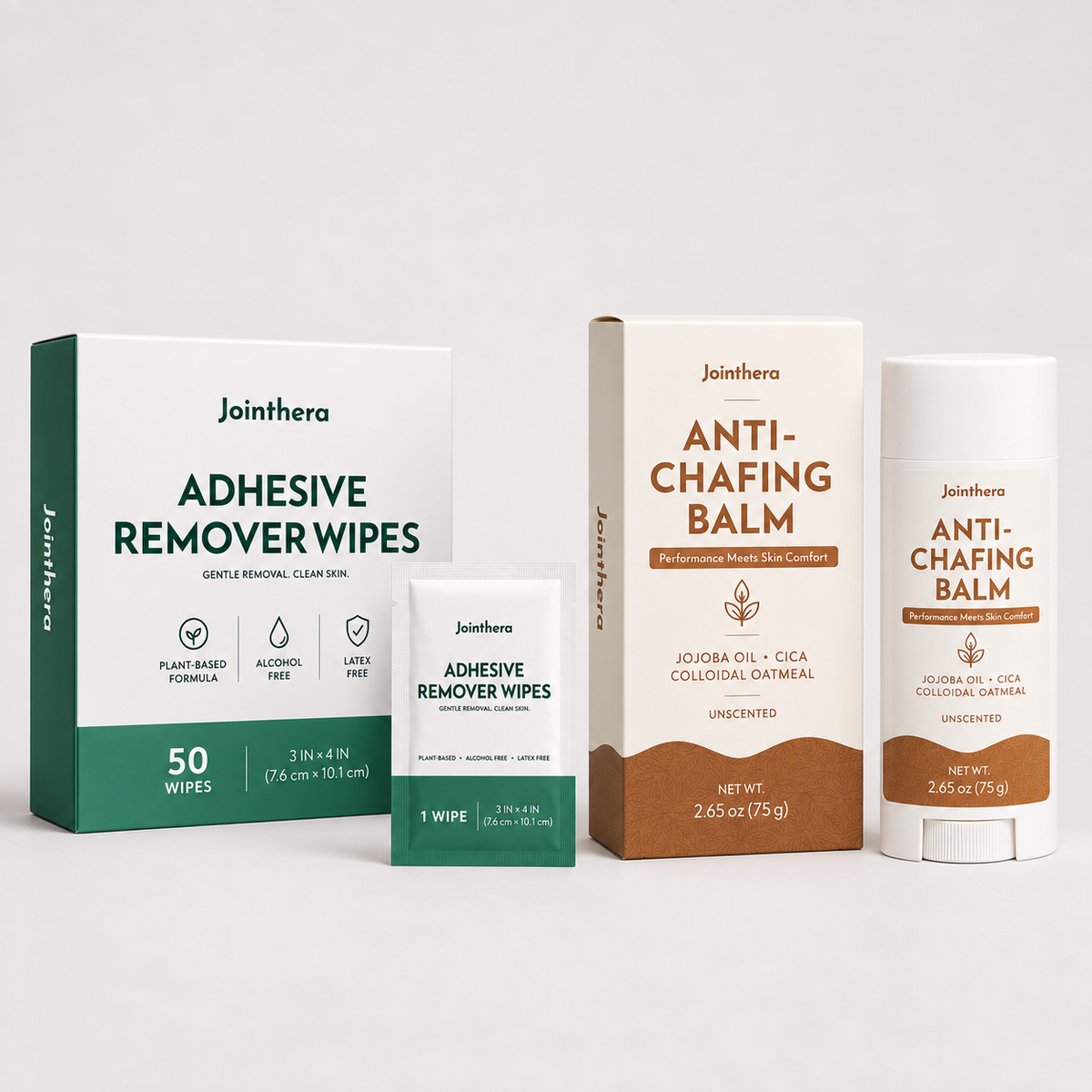 Skin Protection