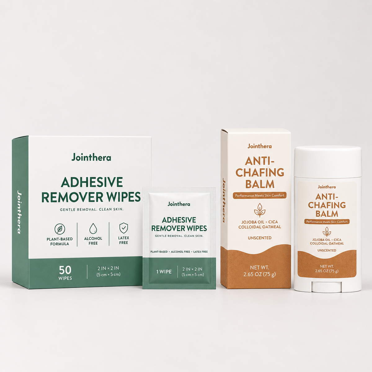 Skin Protection