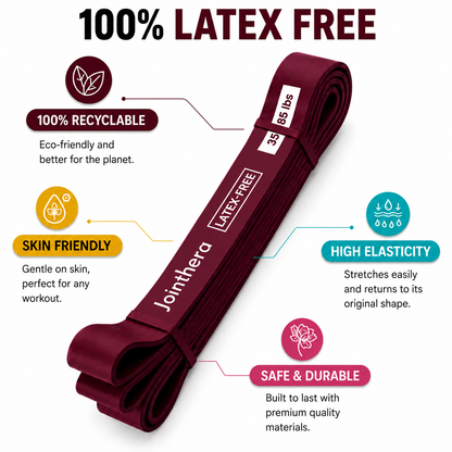 Premium Latex Free Resistance Bands For Assisted Pull-Ups, Strength Training & Home Workouts – Set of 5 with Carry Bag & Door Anchor