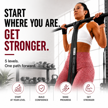 Premium Latex Free Resistance Bands For Assisted Pull-Ups, Strength Training & Home Workouts – Set of 5 with Carry Bag & Door Anchor Jointhera
