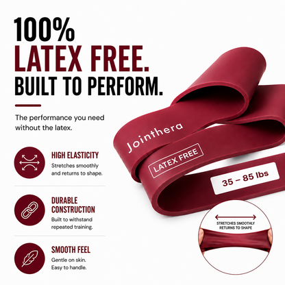 Premium Latex Free Resistance Bands For Assisted Pull-Ups, Strength Training & Home Workouts – Set of 5 with Carry Bag & Door Anchor Jointhera