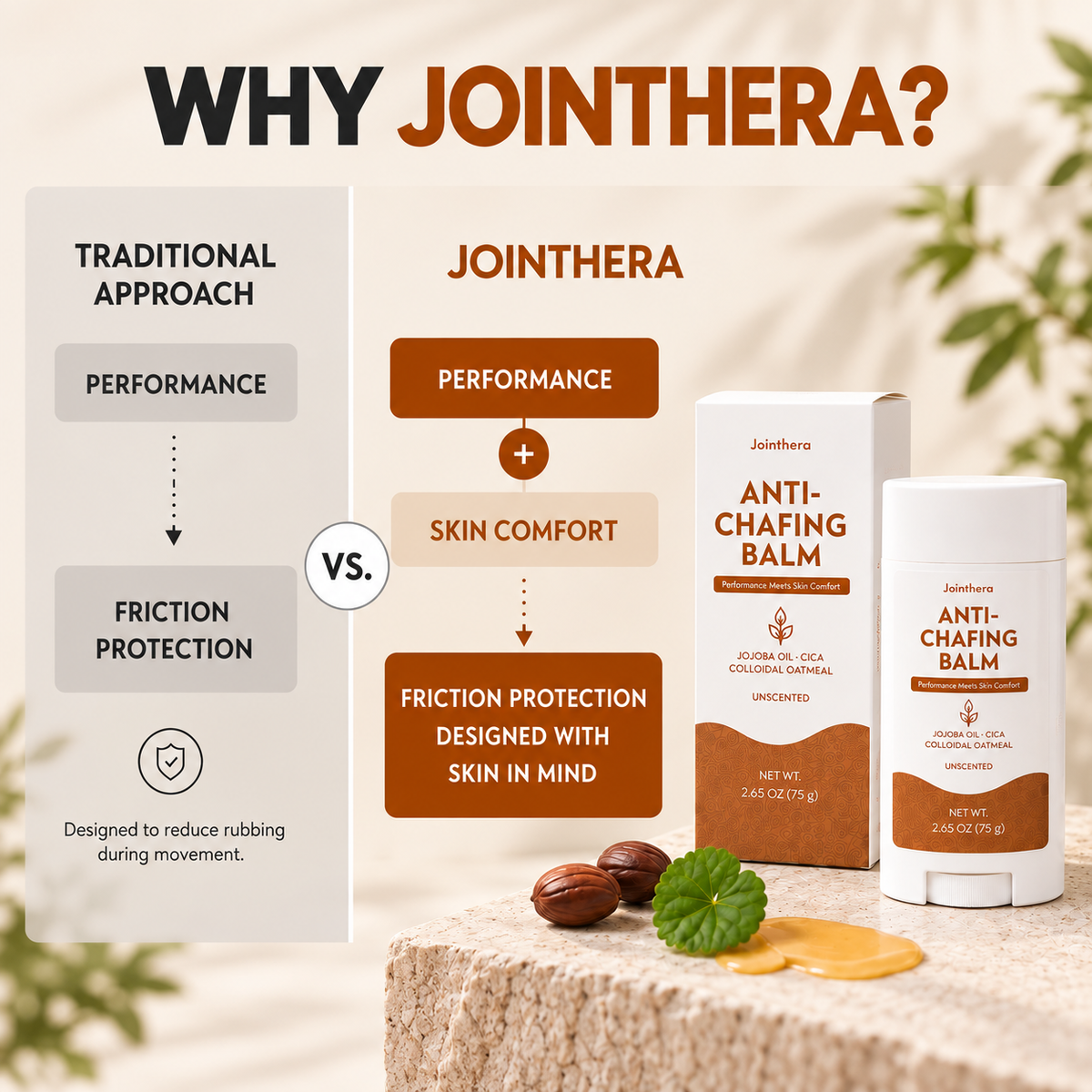 Anti-Chafing Balm – Skin Protection Against Friction & Irritation for Running, Workouts & Daily Movement Jointhera Essentials