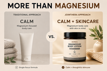 Magesium Body Lotion