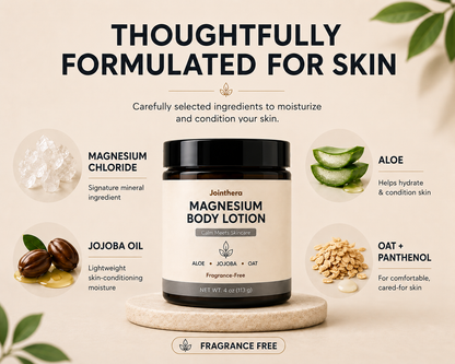Magesium Body Lotion