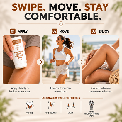 Anti-Chafing Balm – Skin Protection Against Friction & Irritation for Running, Workouts & Daily Movement Jointhera Essentials