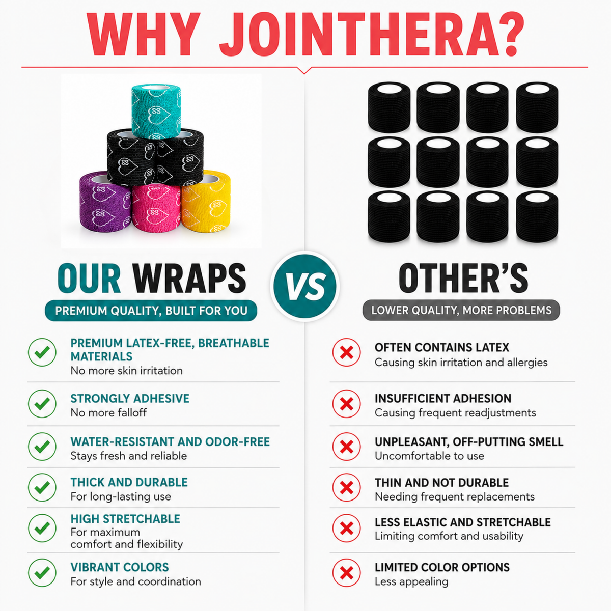 Premium Latex Free Self Adhesive Bandage Wrap For Compression, Injury Support & Joint Protection - 2" x 5 Yds, 6 Pack Jointhera