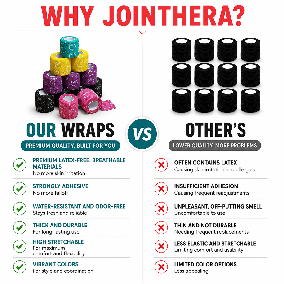 Premium Latex Free Self Adhesive Bandage Wrap For Compression, Injury Support & Joint Protection - 2" x 5 Yds, 24 Pack Jointhera