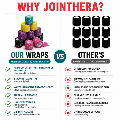 Premium Latex Free Self Adhesive Bandage Wrap For Compression, Injury Support & Joint Protection - 2" x 5 Yds, 24 Pack Jointhera