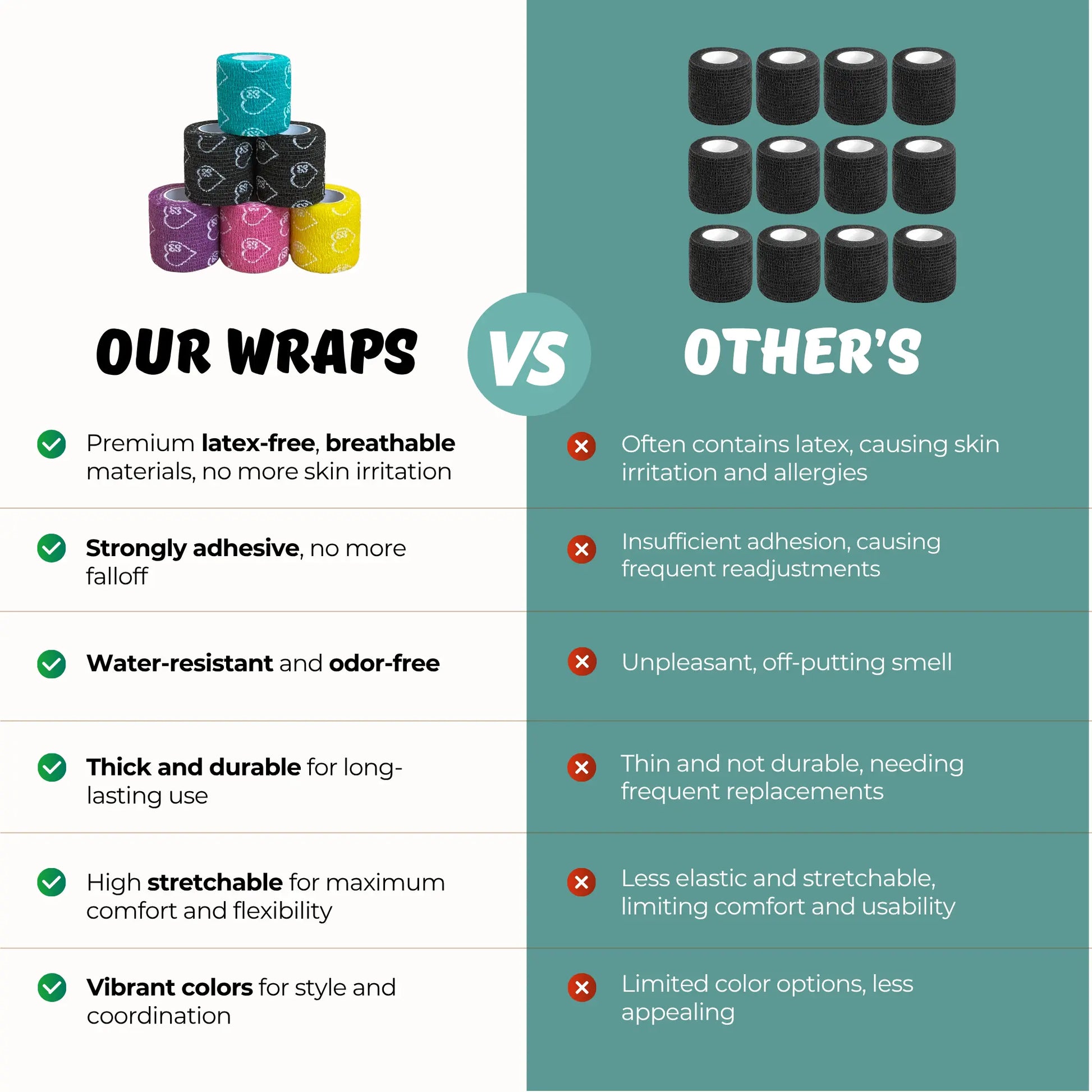 JOINTHERA Premium Latex Free Self Adhesive Bandage Wrap - Comparison
