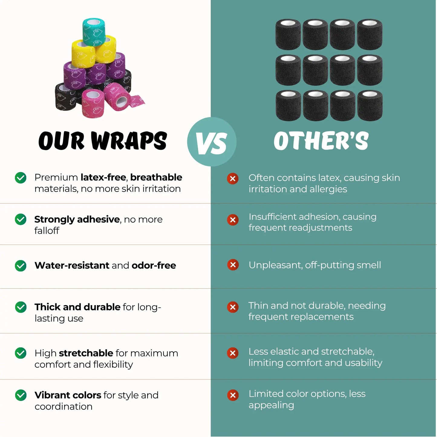 JOINTHERA Premium Latex Free Self Adhesive Bandage Wrap - Comparison