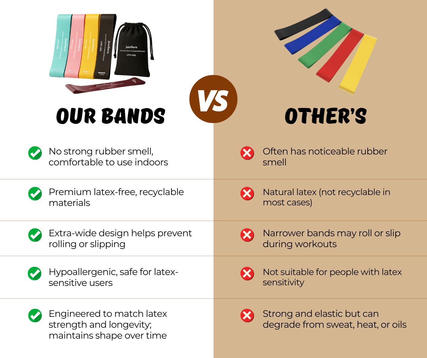 Latex Free Mini Resistance Bands_Comparison