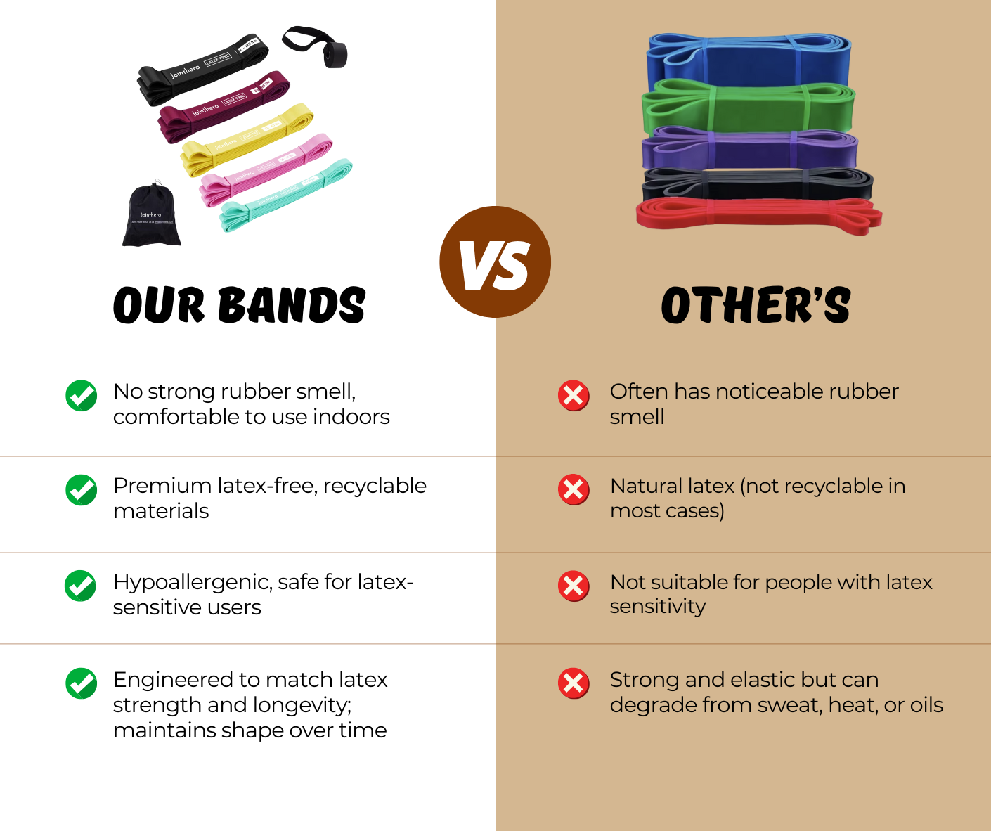 Latex Free Pull Up Resistance Bands_Camparison
