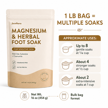 Foot Soak Packet