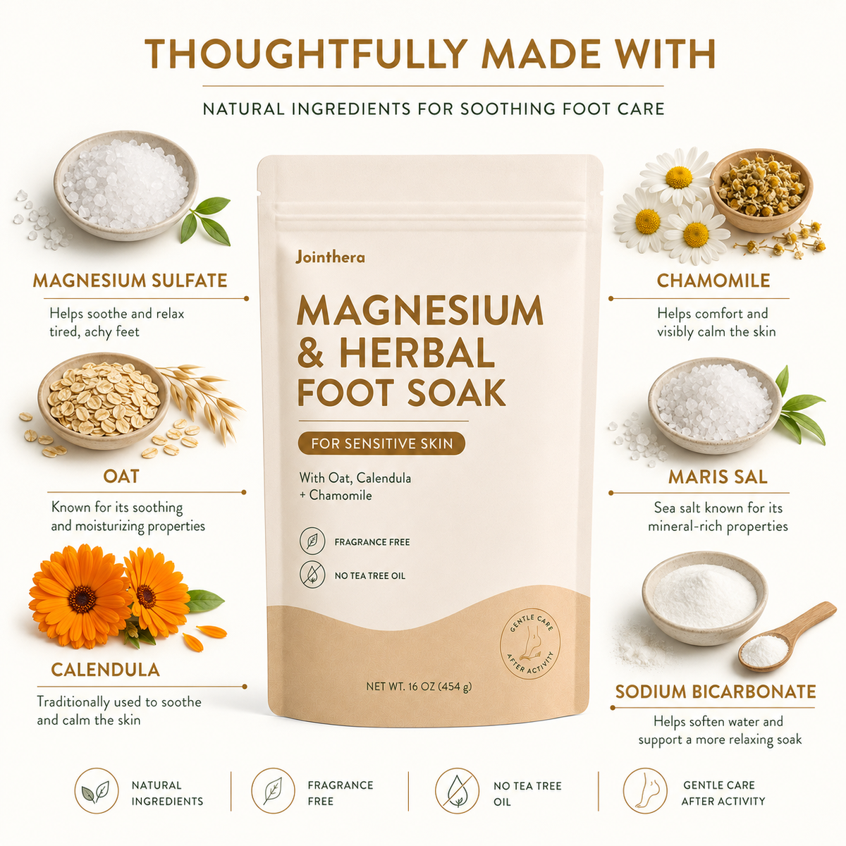 Foot Soak Packet
