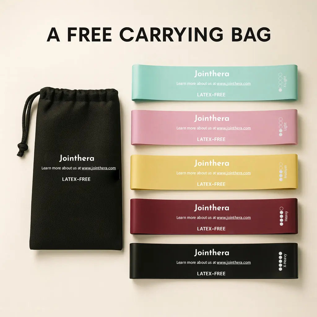 Latex Free Mini Resistance Bands_Free Pouch