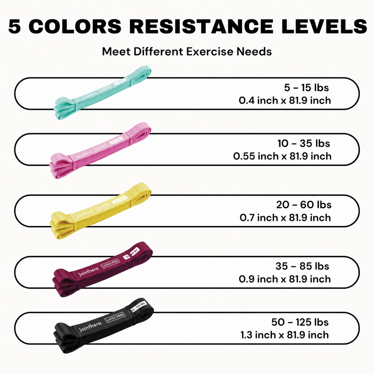Latex Free Pull Up Resistance Bands_Five Levels