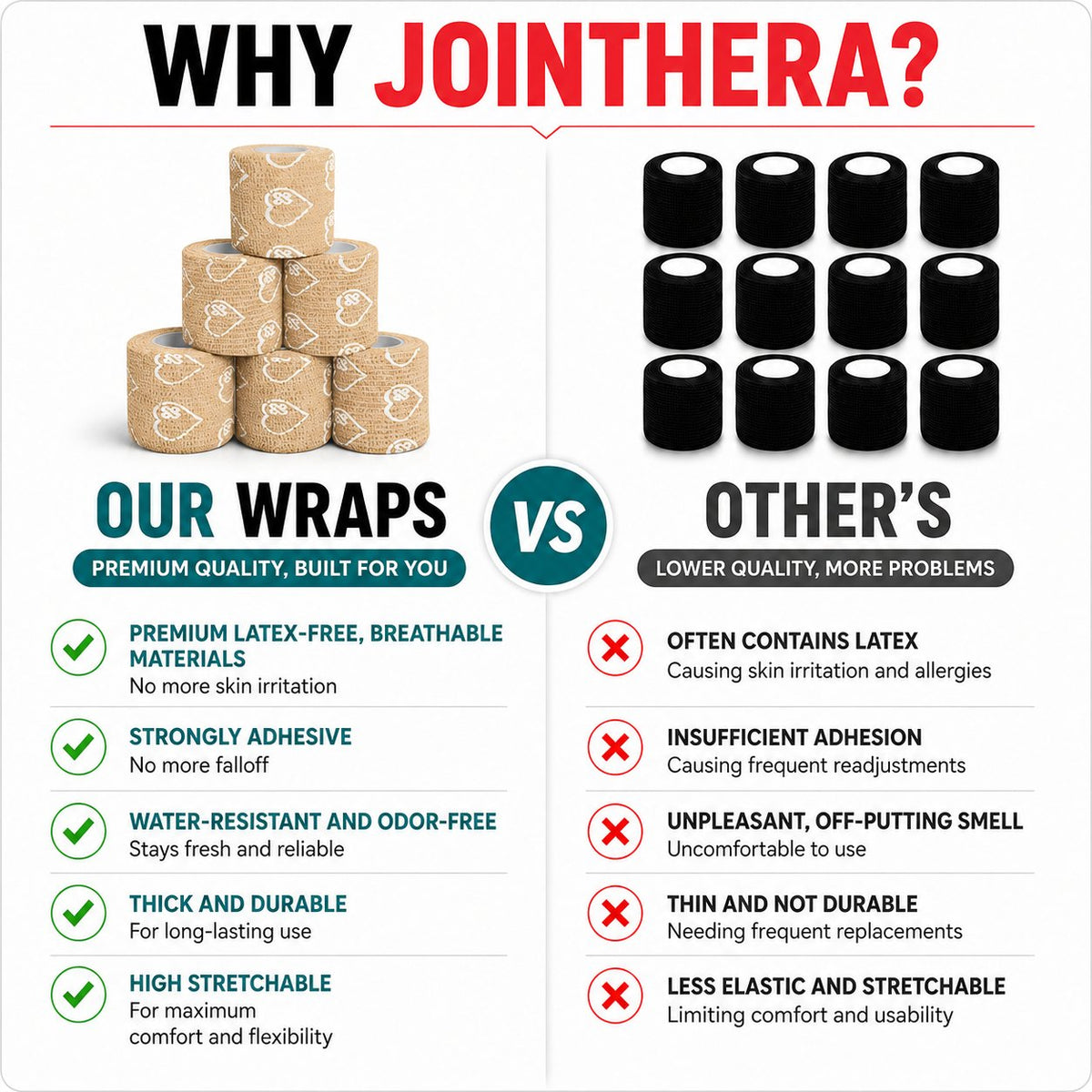Why Jointhera - latex-free, breathable, flexible beige wrap