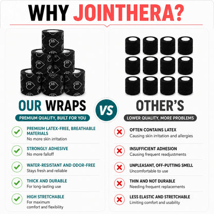 Why Jointhera - latex-free, breathable, flexible black wrap