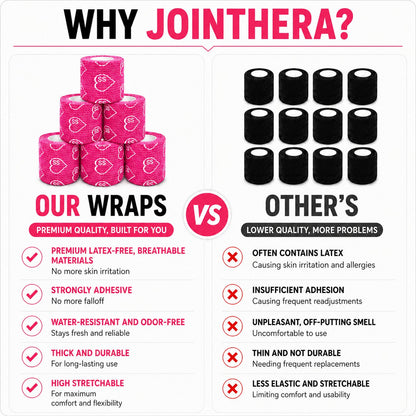 Why Jointhera - latex-free, breathable, flexible pink wrap